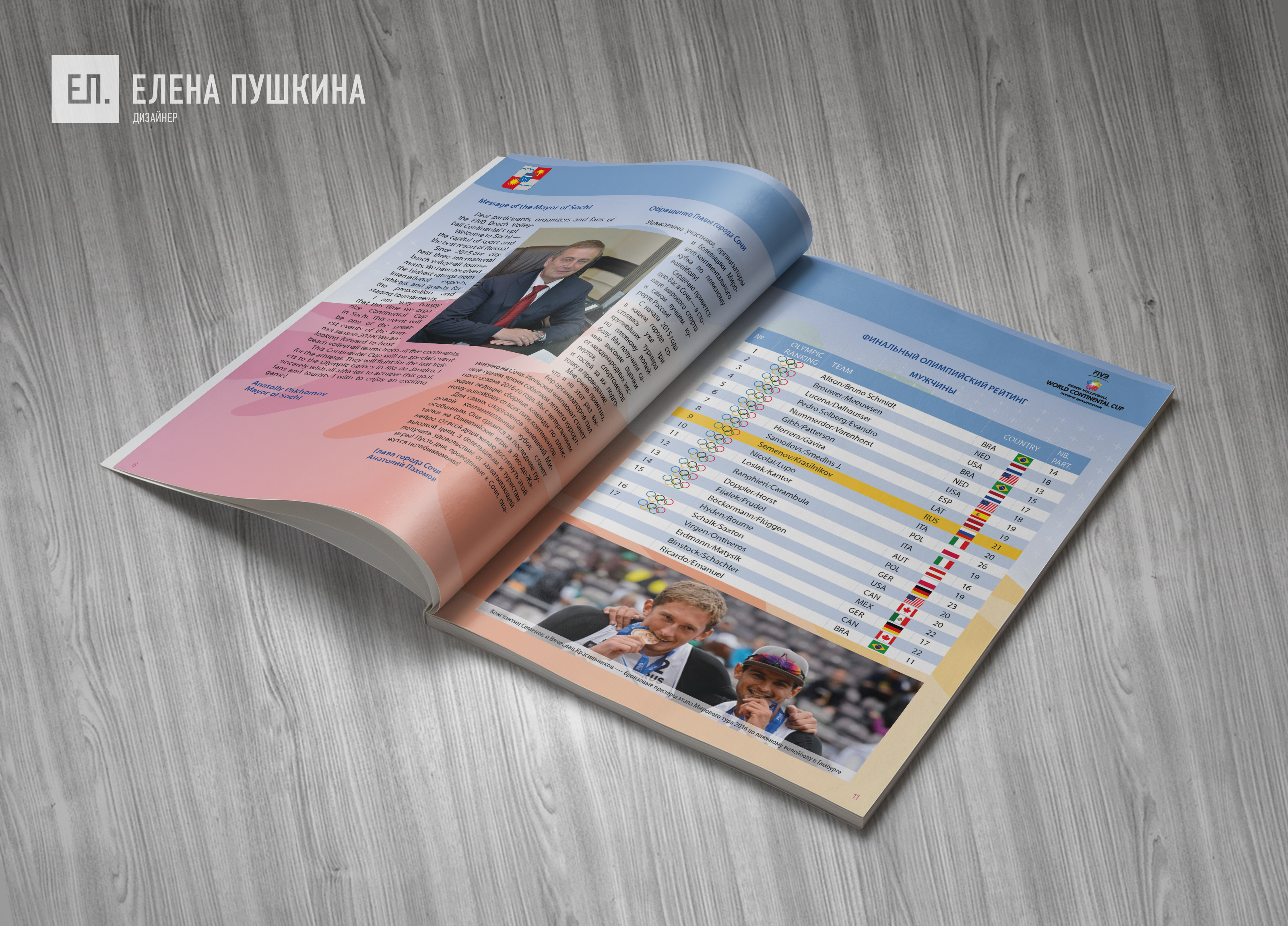 «Мировой континентальный кубок 2016 по пляжному волейболу» — разработка дизайна с «нуля» и вёрстка брошюры Дизайн каталогов Портфолио