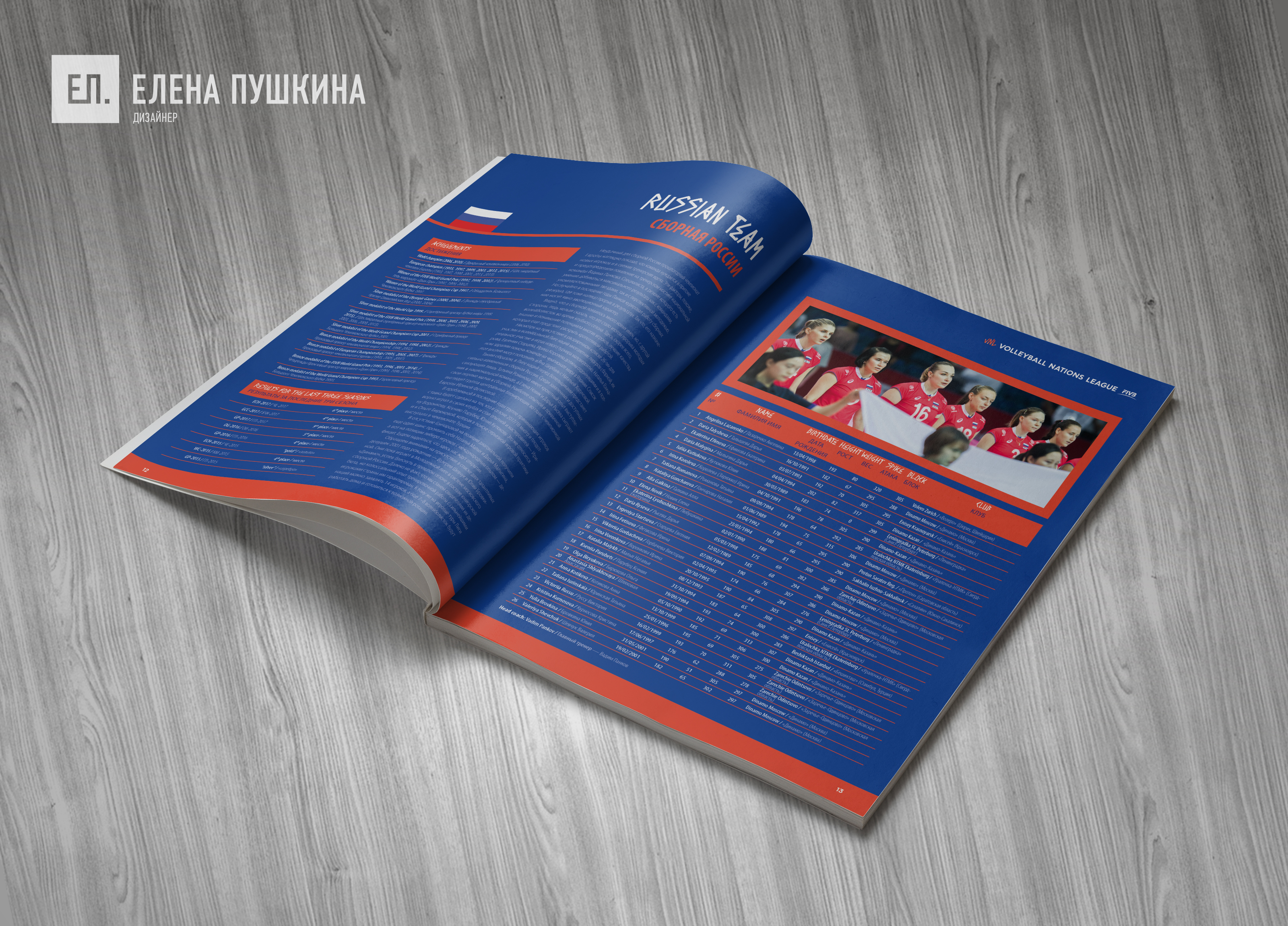 Официальная программа «Волейбольной лиги наций ФИВБ» — разработка дизайна с «нуля» и вёрстка брошюры Дизайн каталогов Портфолио