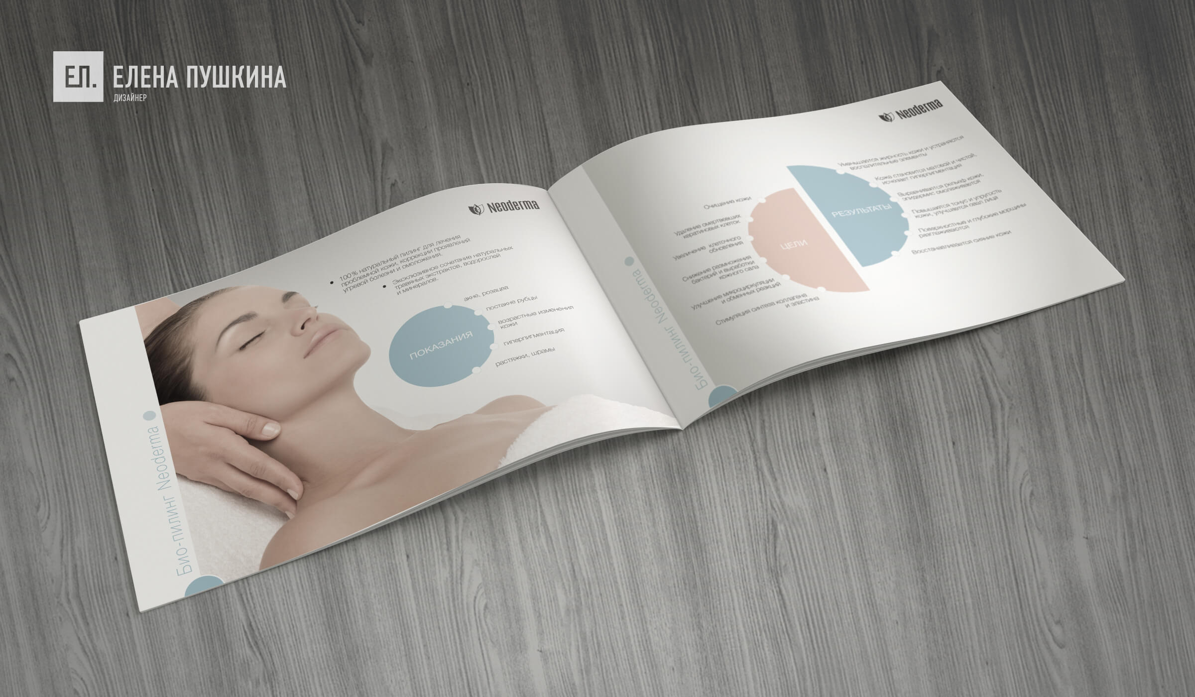 Каталог косметической продукции «NEODERMA» — дизайн с «нуля» обложки, макета и вёрстка каталога Дизайн каталогов Портфолио