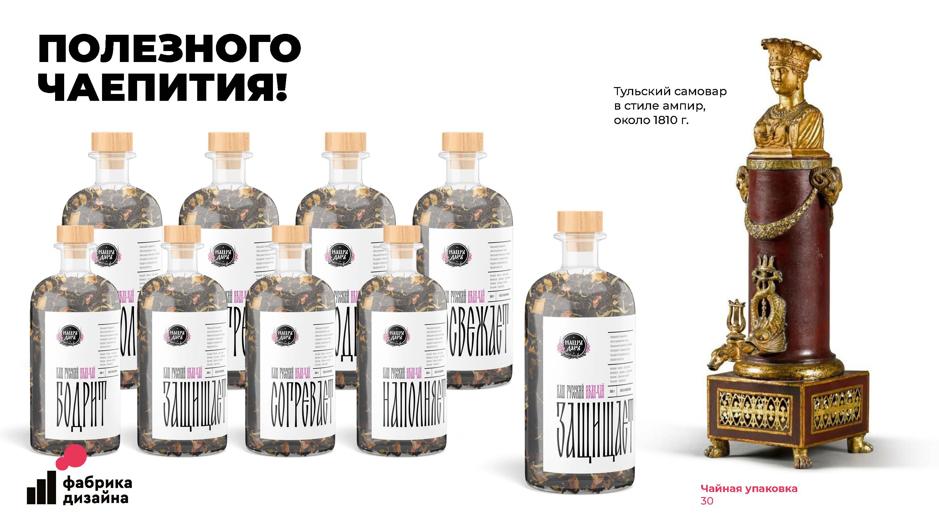 Создание чайной упаковки для травяного Иван-чая. Функциональная линейка Дизайн упаковки Портфолио Создание чайной упаковки для травяного Иван-чая. Функциональная линейка Дизайн упаковки Портфолио