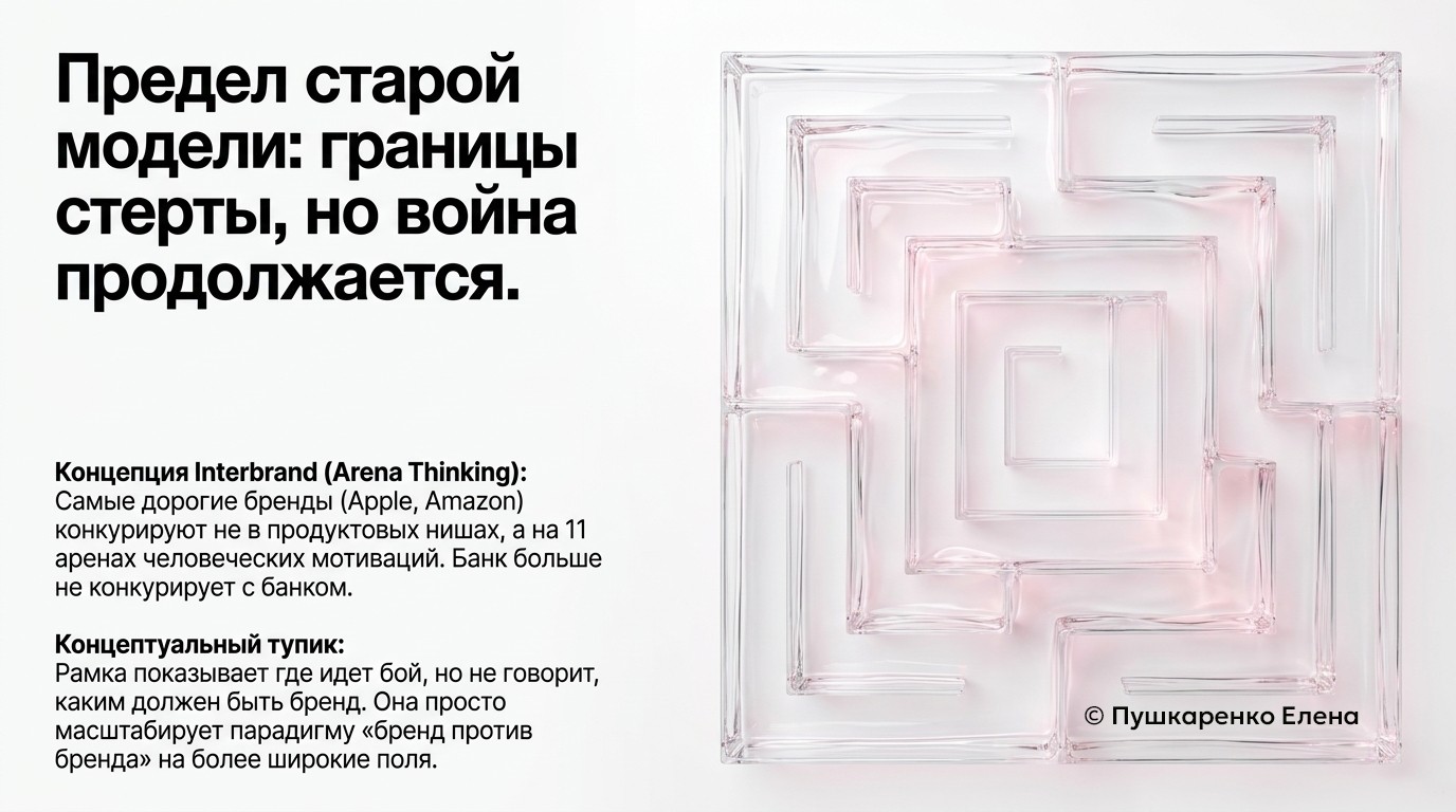 Тацитный брендинг: почему будущее — это не битва, а дыхание Блог Заметки